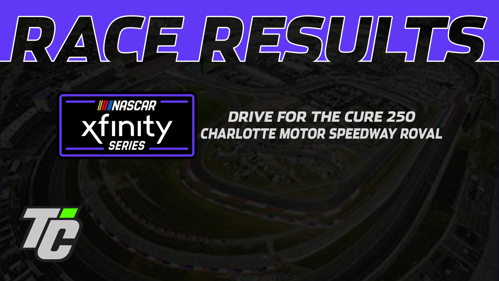 Race Results 2024 NXS Drive for The Cure 250 at The ROVAL