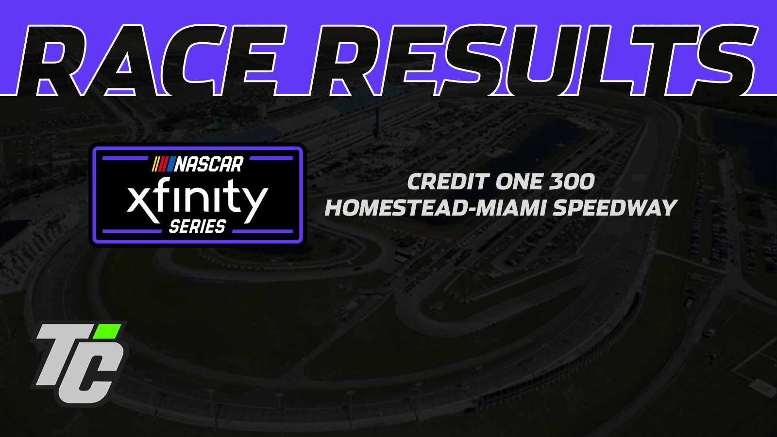 Race Results 2024 NXS Credit One NASCAR Amex Credit Card 300 at