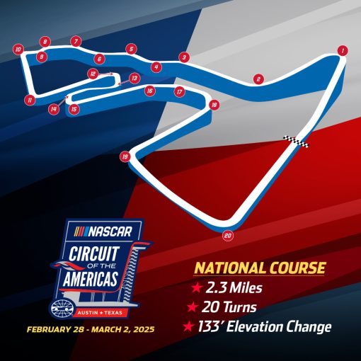 COTA National Course Layout NASCAR 2025