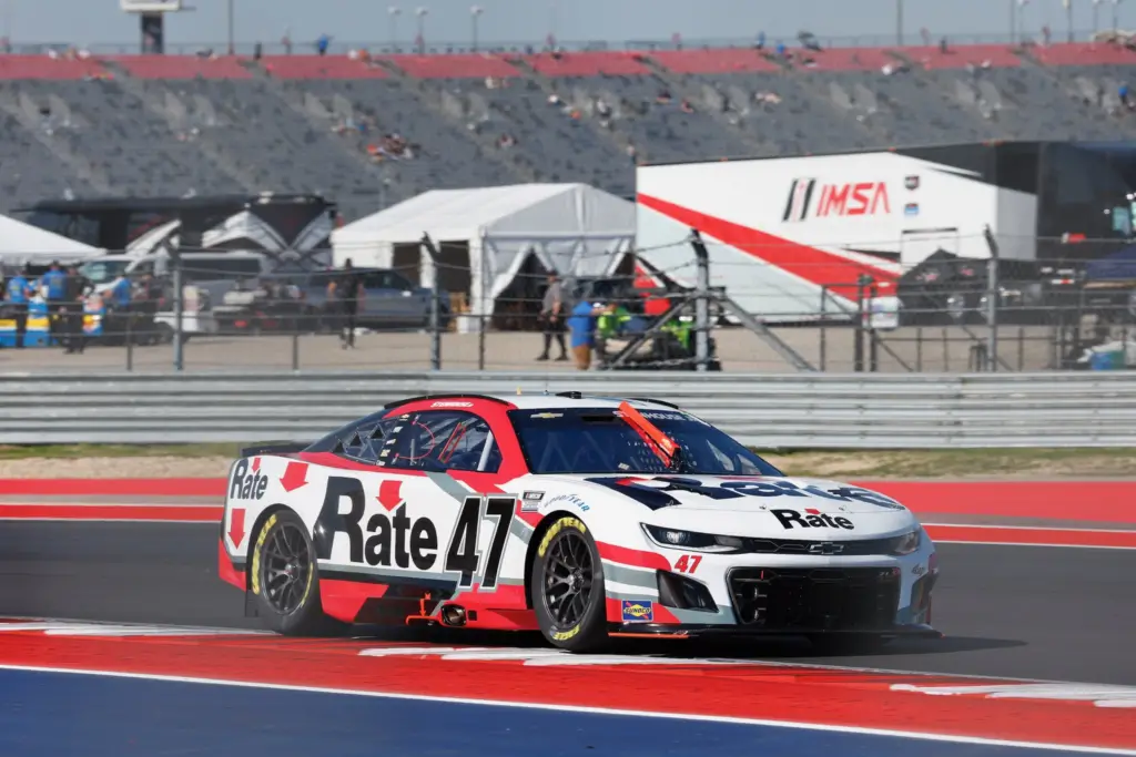 No. 47 Hyak Motorsports Rate | TobyChristie.com