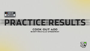 Cook Out 400 practice results NASCAR Cup Series at Martinsville Speedway