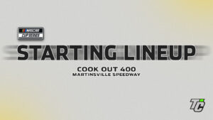 Cook Out 400 starting lineup NASCAR Cup Series at Martinsville Speedway qualifying results