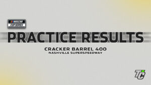 Cracker Barrel 400 Practice Results NASCAR Cup Series at Nashville Superspeedway