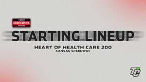 Heart of Health Care 200 starting lineup NASCAR Craftsman Truck Series Kansas Speedway