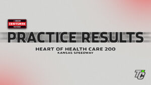 Heart of Health Care 200 practice results NASCAR Craftsman Truck Series Kansas Speedway
