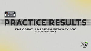 The Great American Getaway 400 practice results NASCAR Cup Series at Pocono Raceway
