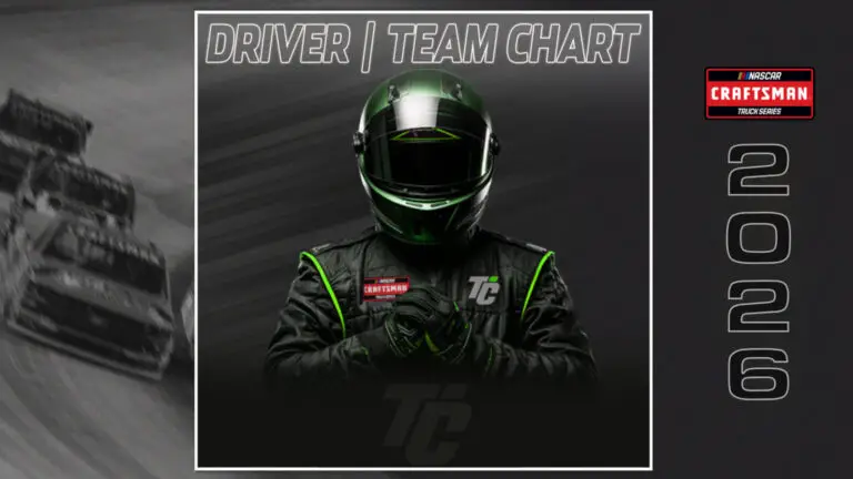 2026_driver_team_chart_ncts