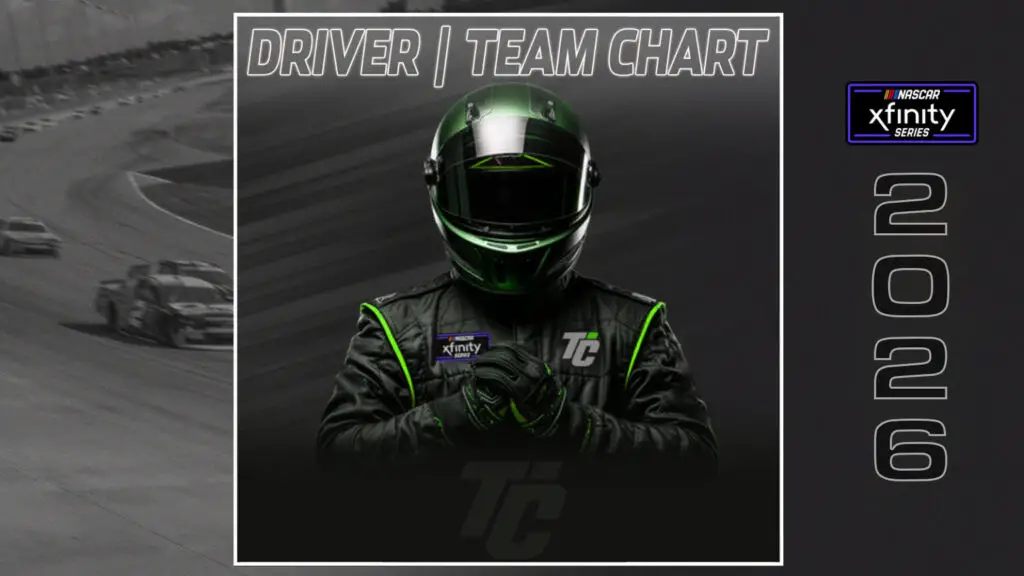 2026 nascar silly season nascar team chart