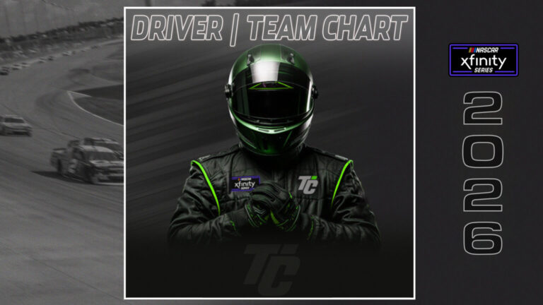 2026 nascar silly season nascar team chart