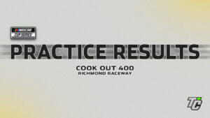Cook Out 400 practice results NASCAR Cup Series Richmond Raceway