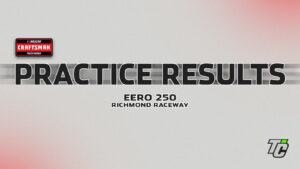 eero 250 practice results NASCAR Craftsman Truck Series at Richmond Raceway