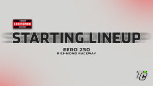 eero 250 starting lineup NASCAR Craftsman Truck Series Richmond Raceway