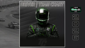 2026 NASCAR O'Reilly Auto Parts Series driver/team chart NASCAR Xfinity Series 2026