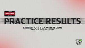 Sober or Slammer 200 practice results NASCAR Craftsman Truck Series at Darlington Raceway