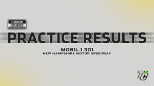 Mobil 1 301 practice results NASCAR Cup Series race at New Hampshire Motor Speedway