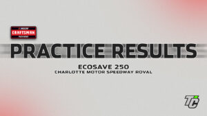 Ecosave 250 practice results NASCAR Craftsman Truck Series at the Charlotte Motor Speedway Roval