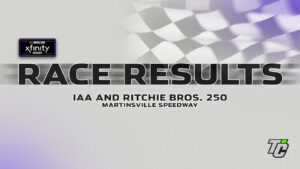 IAA and Ritchie Bros. 250 race results NASCAR Xfinity Series race at Martinsville Speedway