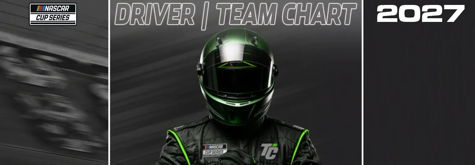 2027 NASCAR Cup Series Driver Team Chart